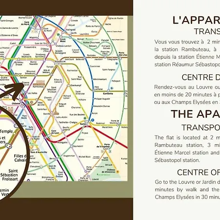 151 Luxueuse-etienne Marcel-chatelet-paris 3 Appartamento *